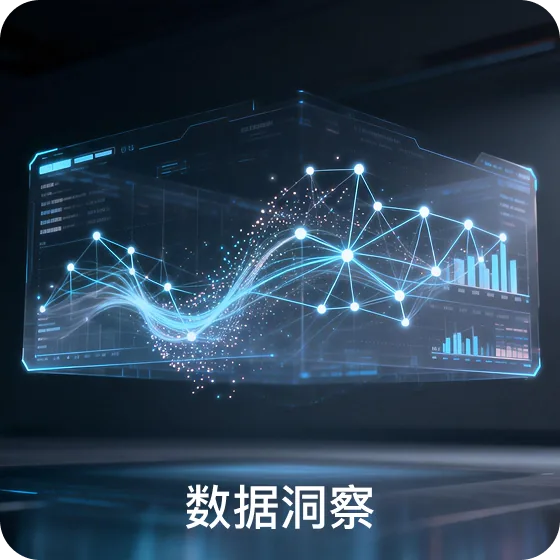 全链路工具链支持